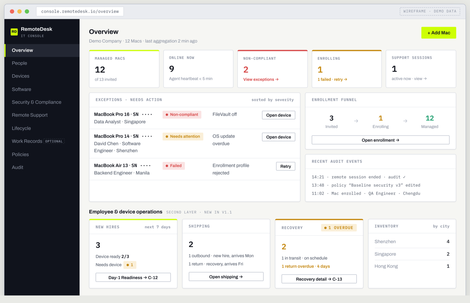 Wireframe of the IT Console overview with fleet health and people-readiness layers and an exception list
