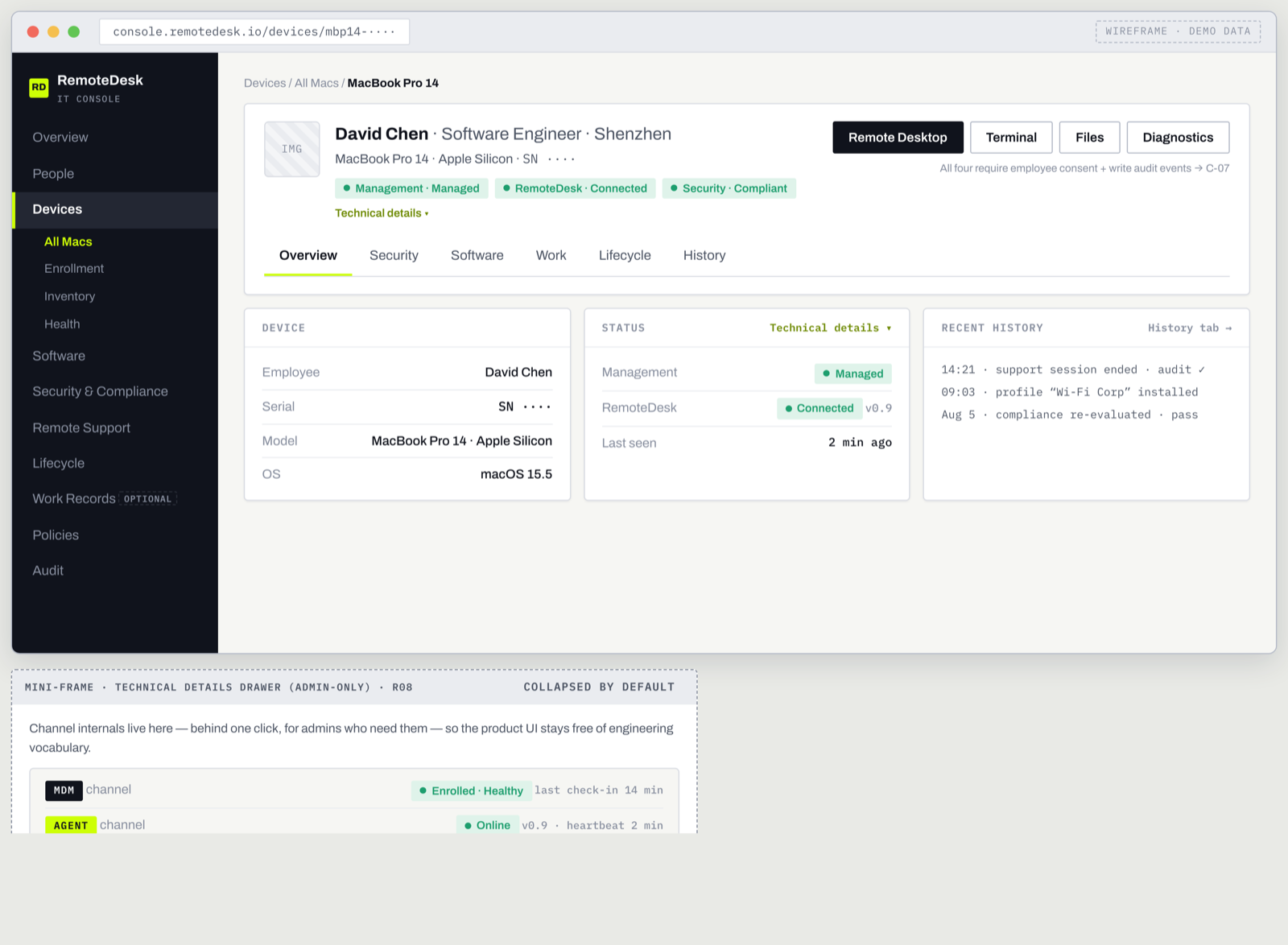 Wireframe of the device detail page for one Mac: employee, status chips, support action bar and six tabs